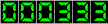 Hit Counter